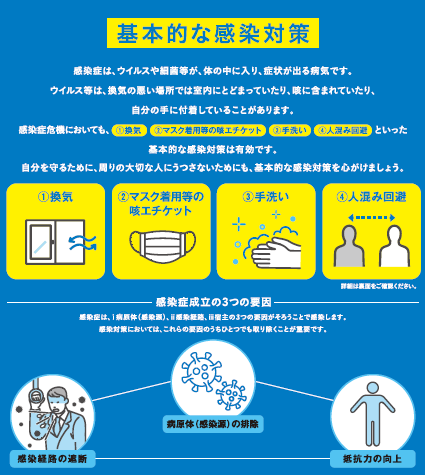 広島県の感染症発生状況について｜江田島市役所ホームページ